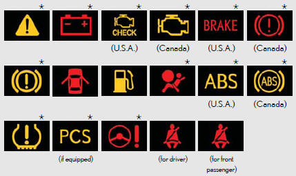 Vehicle Check